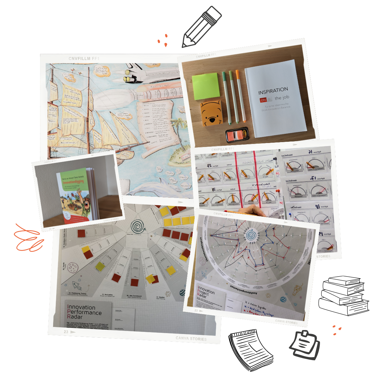After_Registration - Innovation Wiki by verrocchio Institute