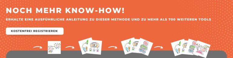 6W Method - Innovation Wiki by verrocchio Institute